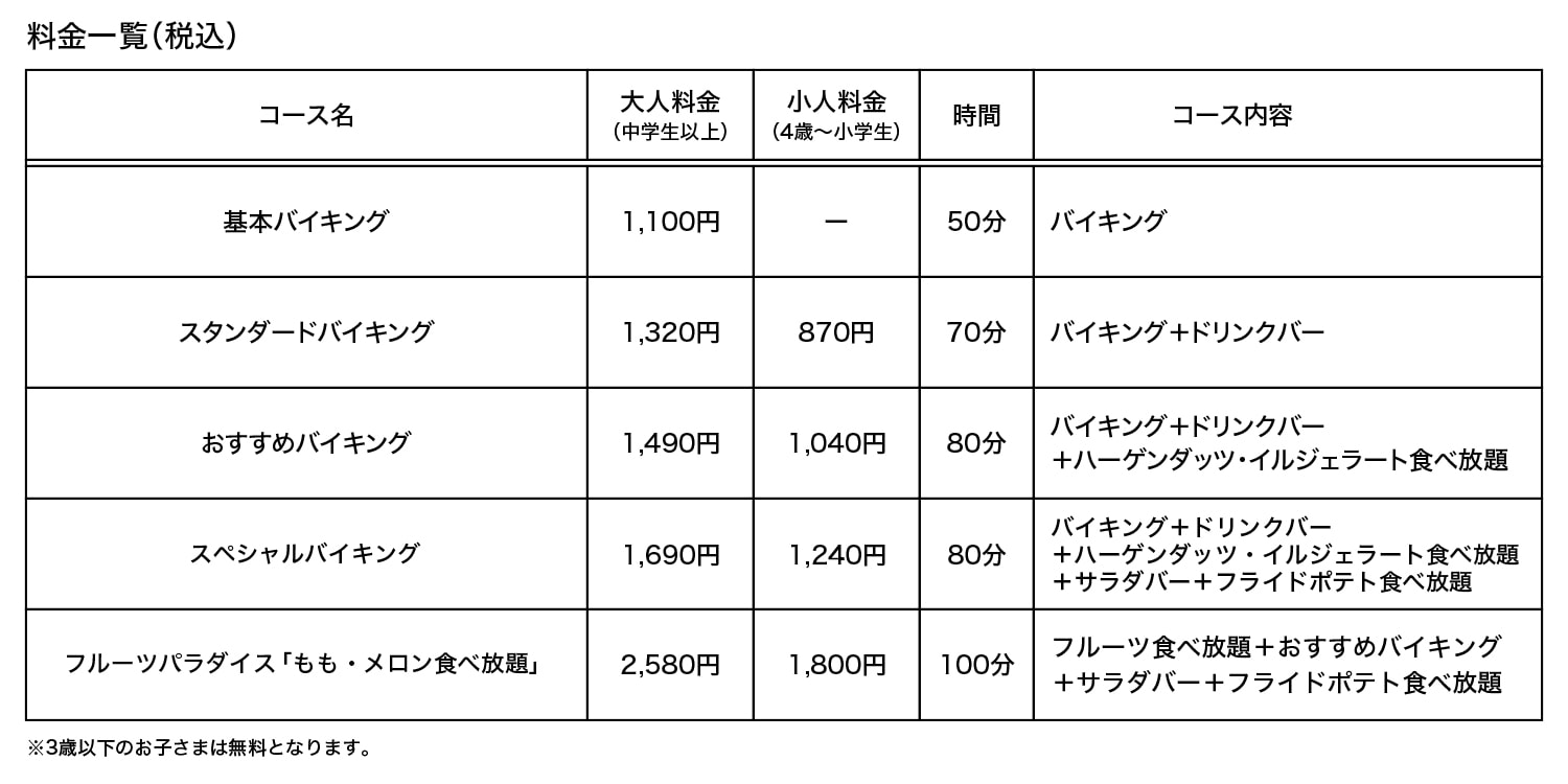 公式スイーツパラダイス 公式スイーツパラダイス