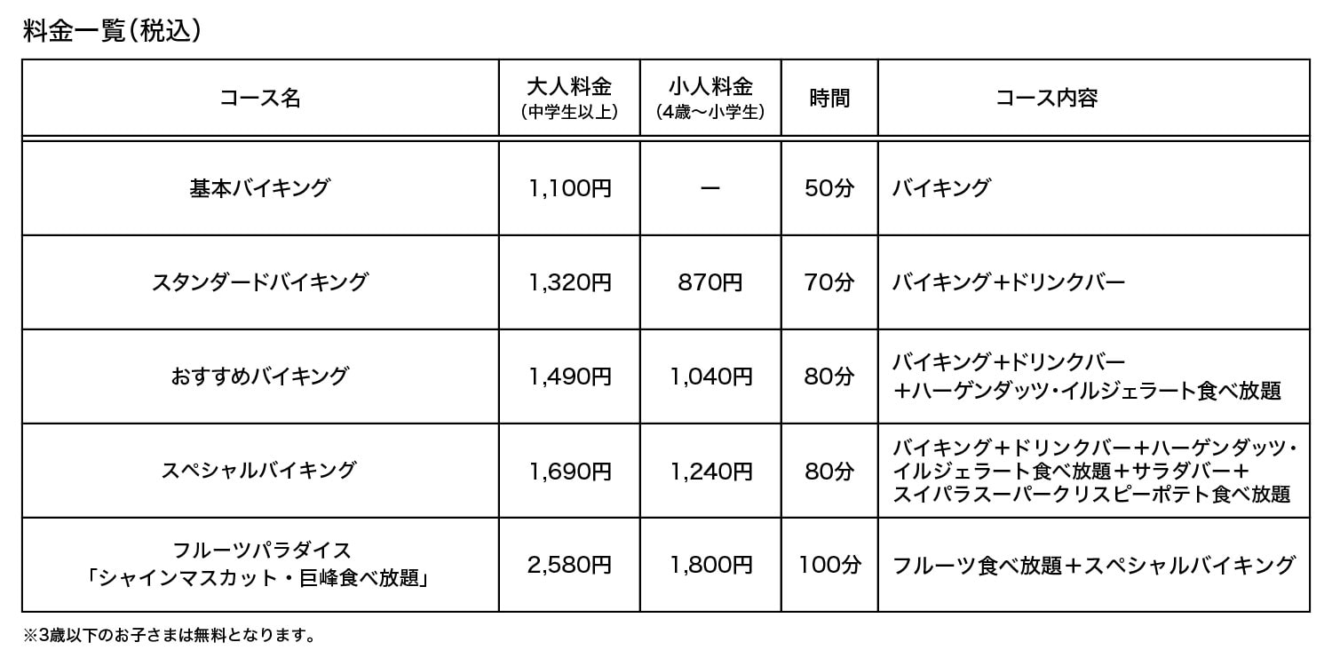 公式スイーツパラダイス