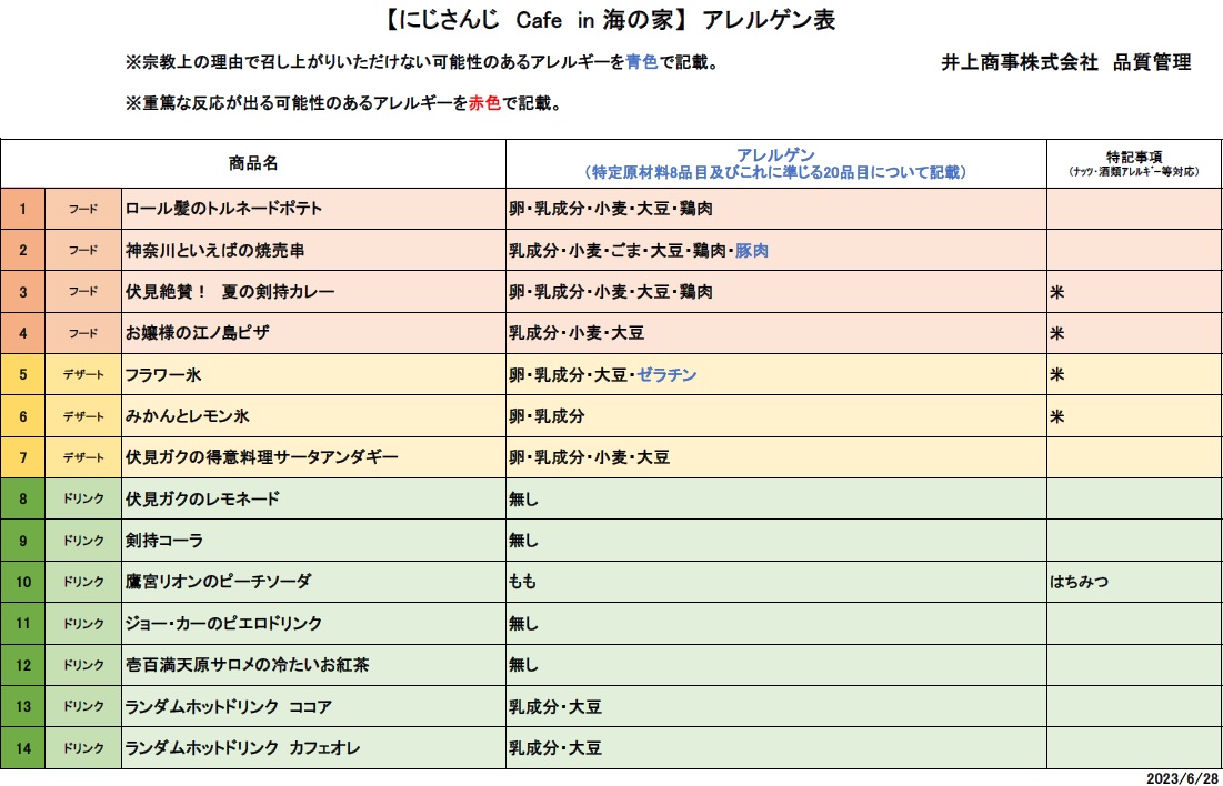 今夏も期間限定で江ノ島海の家で「にじさんじ」コラボカフェを開催！ 公式スイーツパラダイス