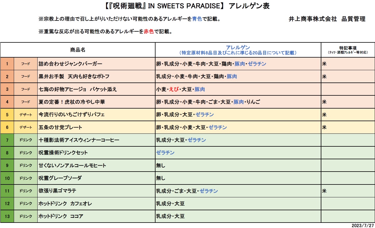 TVアニメ『呪術廻戦』in.SWEETS PARADISEの開催が決定！ | 公式