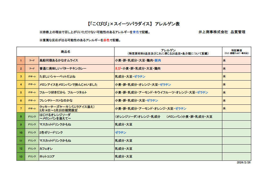 こくびび」×スイーツパラダイス コラボカフェ開催決定！ | 公式 