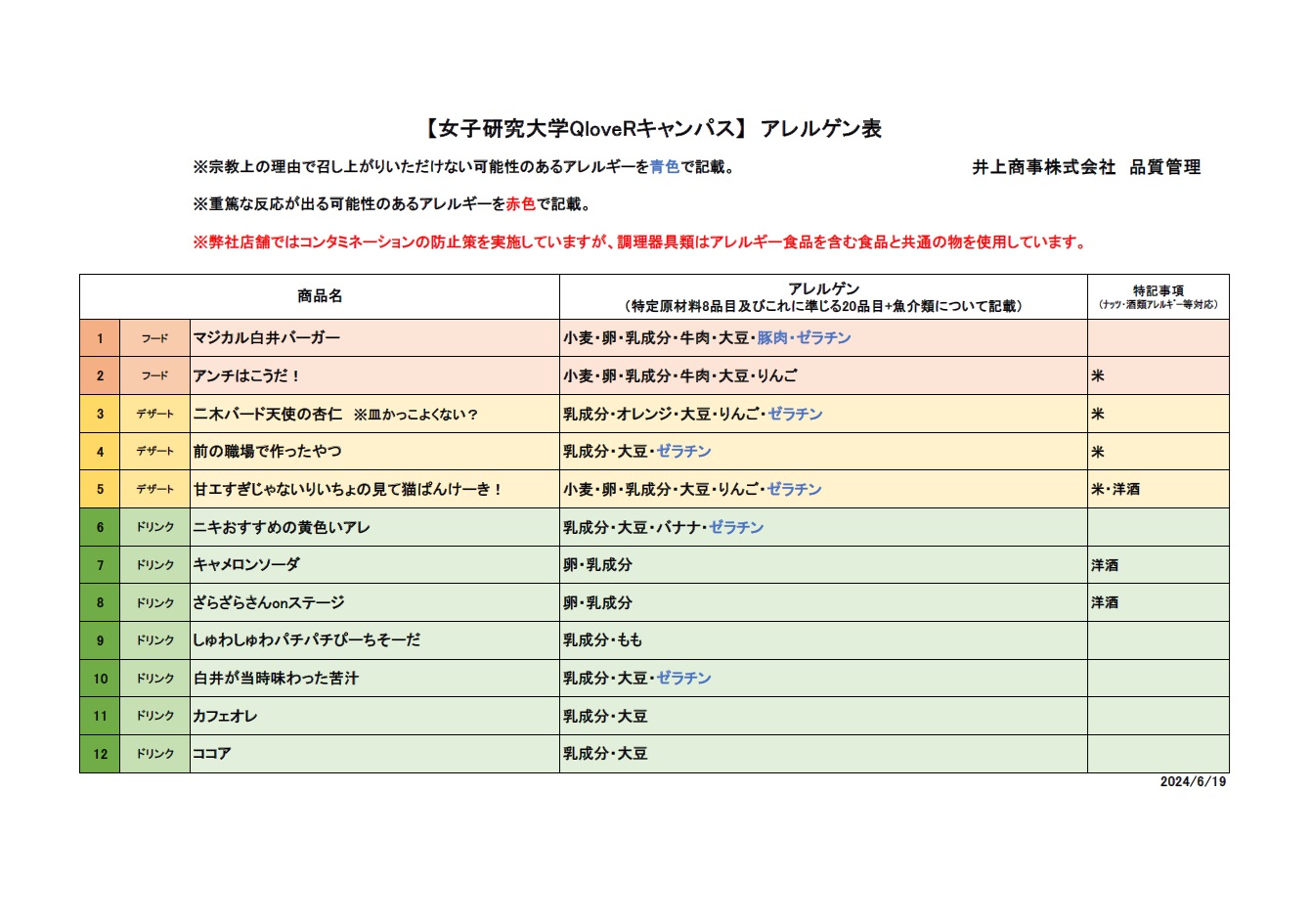 女子研究大学QloveRキャンパス」との初のコラボレーションカフェが開催 