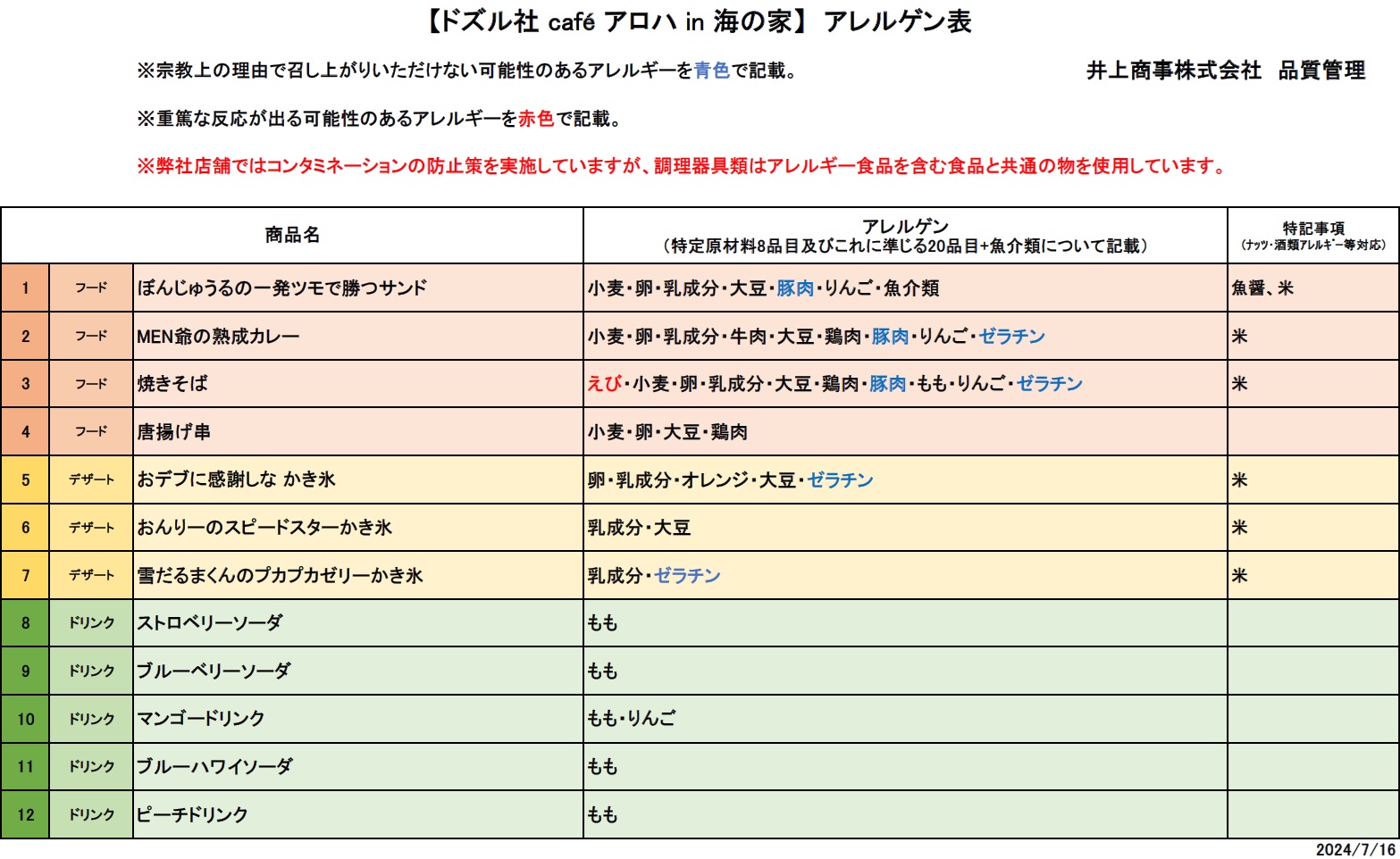今夏期間限定！江ノ島海の家でドズル社Cafe -アロハ- in 海の家 の開催 