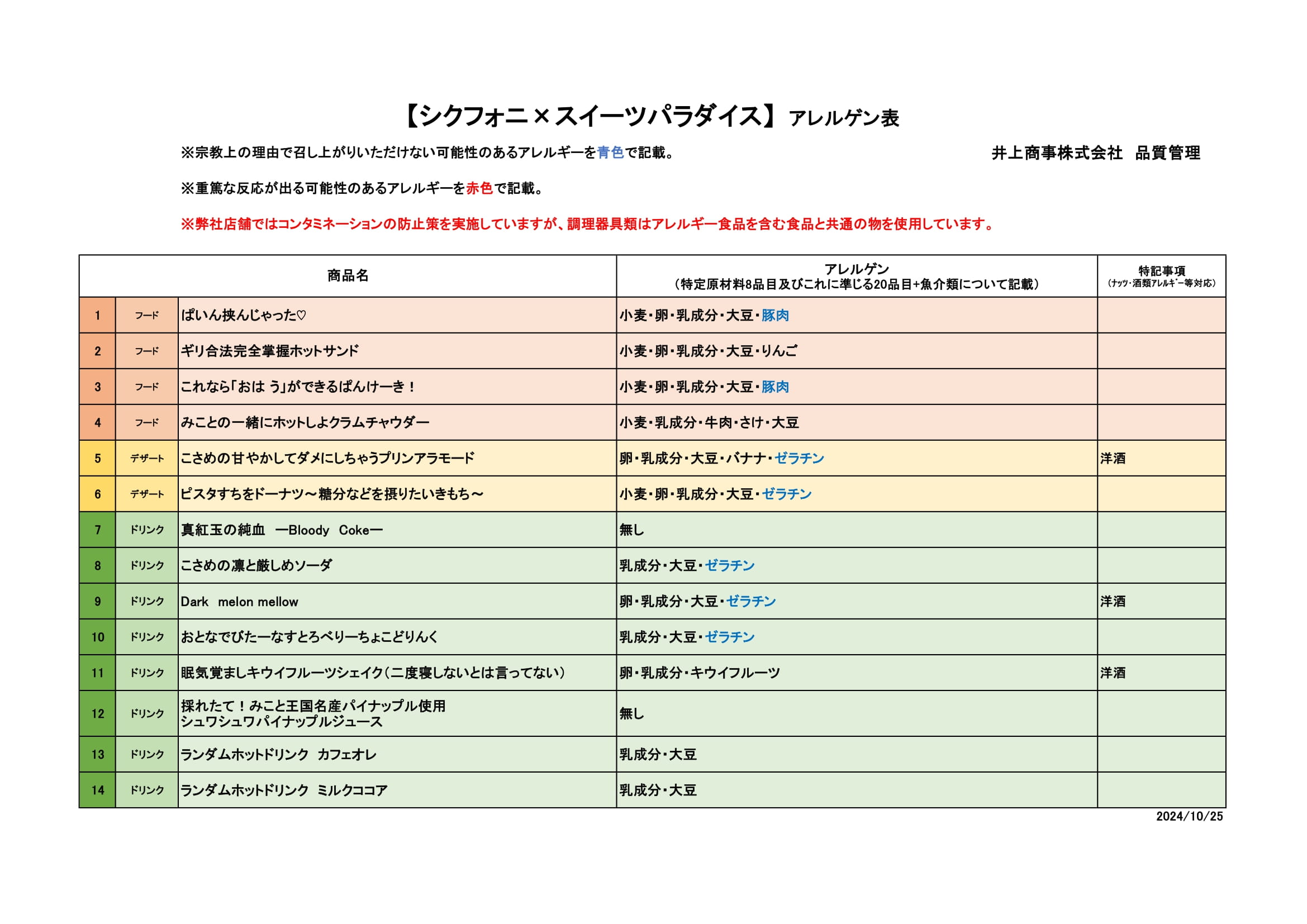 シクフォニ」× SWEETS PARADISE コラボ第2弾 開催決定！ | 公式 