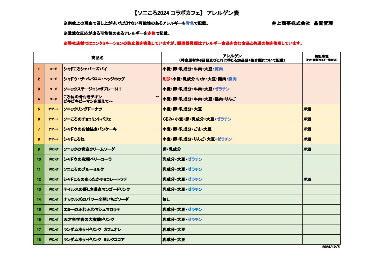 ソニころ2024 コラボカフェ 開催決定✨ | 公式スイーツパラダイス