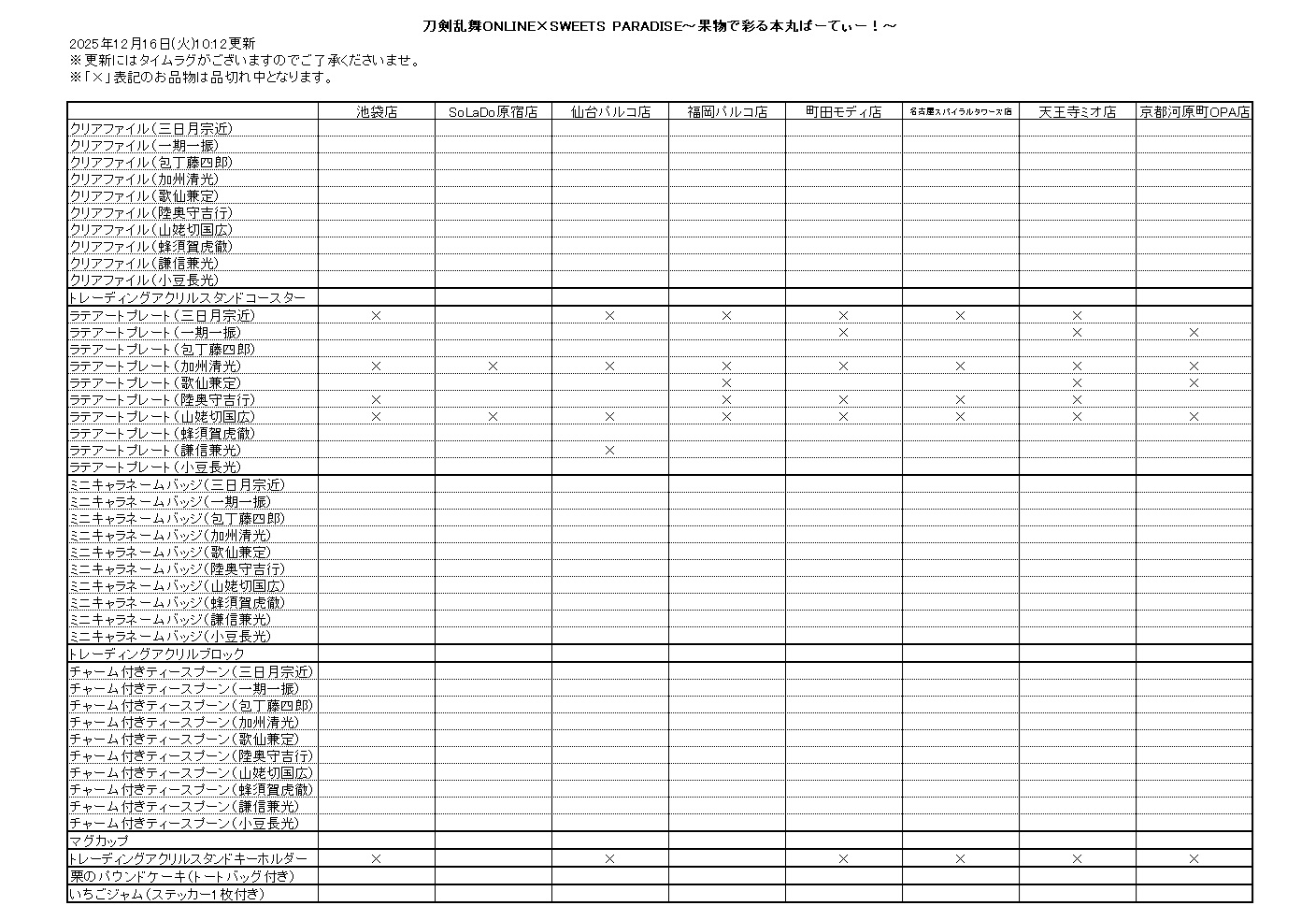公式スイーツパラダイス
