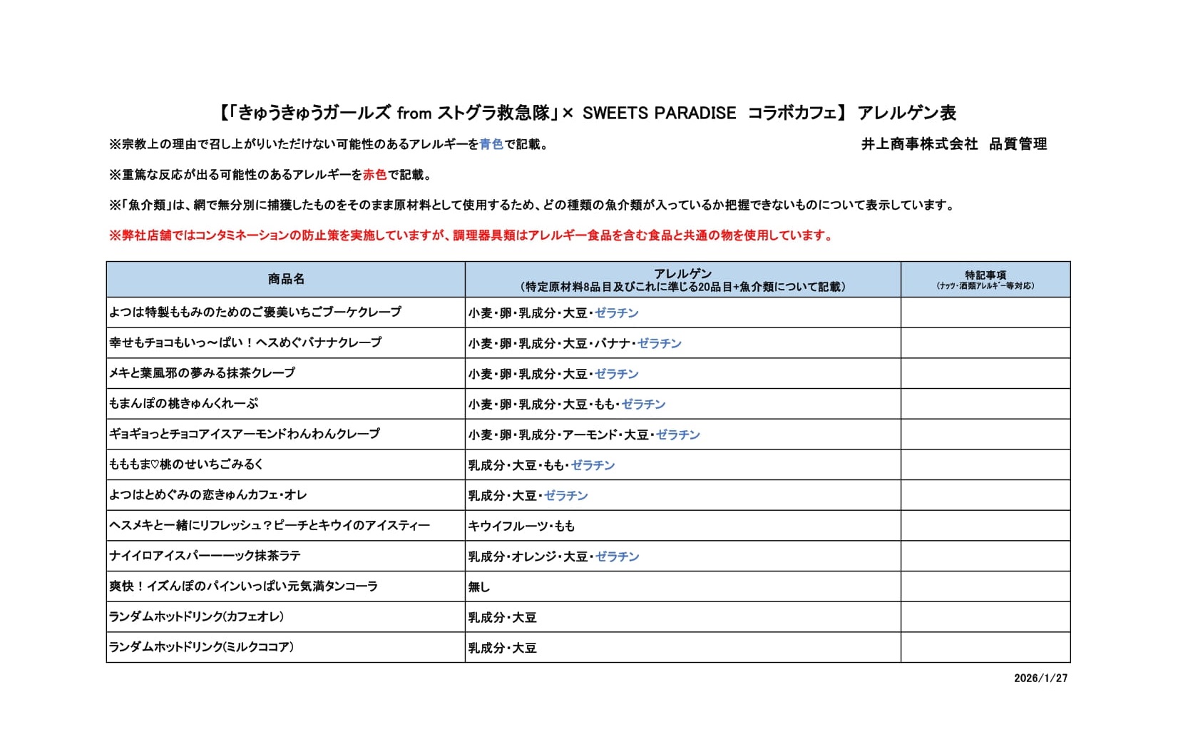 きゅうきゅうガールズ from ストグラ救急隊」×SWEETS PARADISE コラボ 